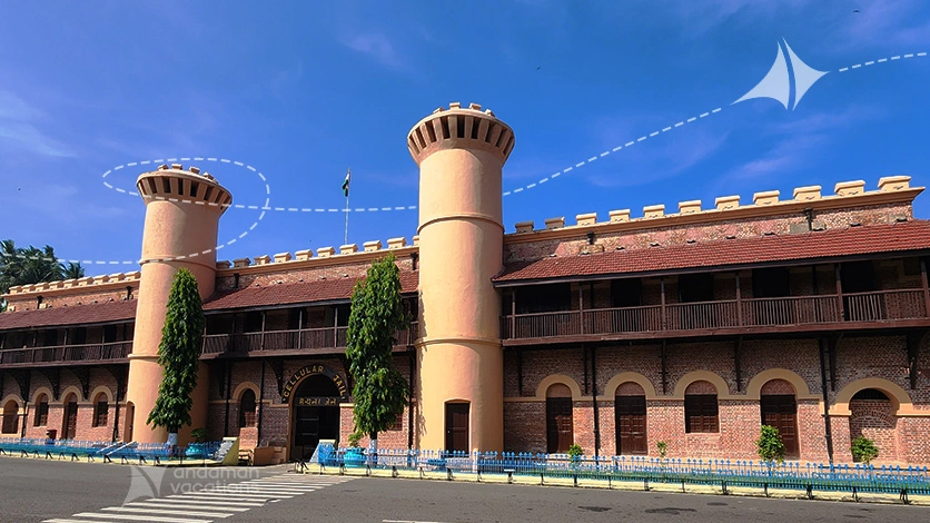 Cellular Jail